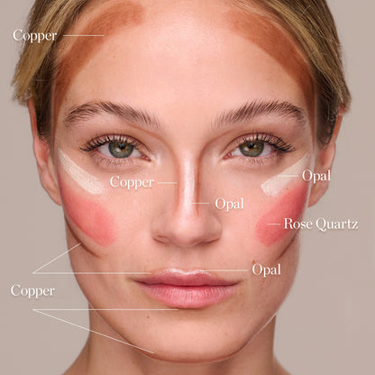 Contour Collections