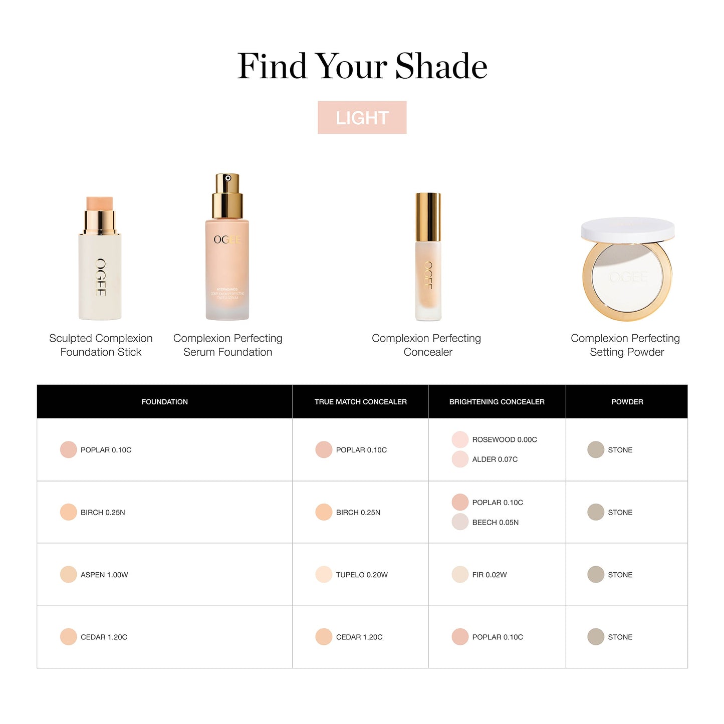 Sculpted Complexion Foundation Stick
